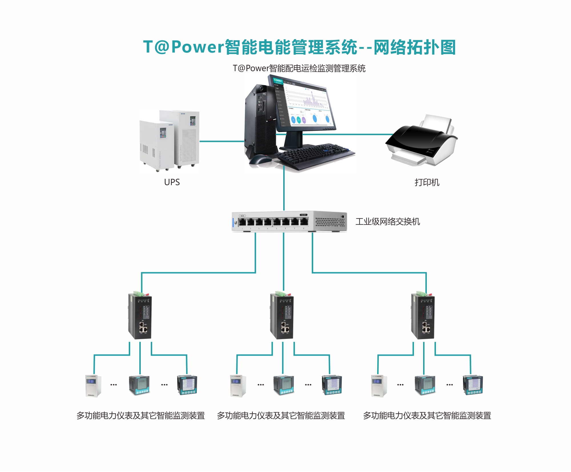 圖示 描述已自動(dòng)生成